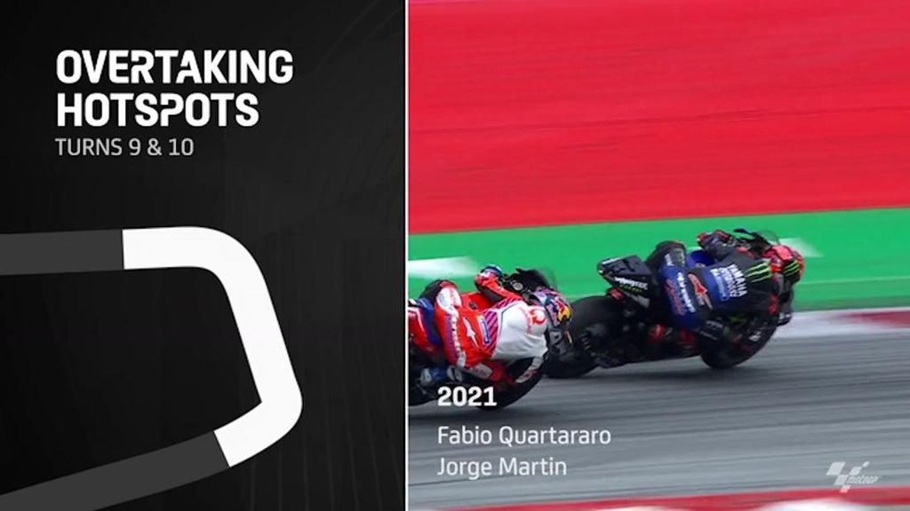 VIDEO: Titik Menyalip MotoGP Austria 2022